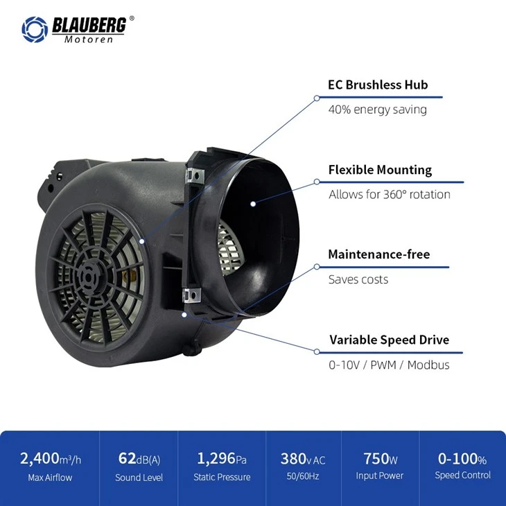Blauberg DC-F146B-EC-V2 146mm EC Dual Inlet Centrifugal Blower best