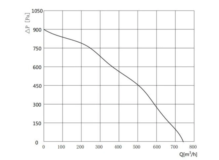 product-750-550 product-750-550