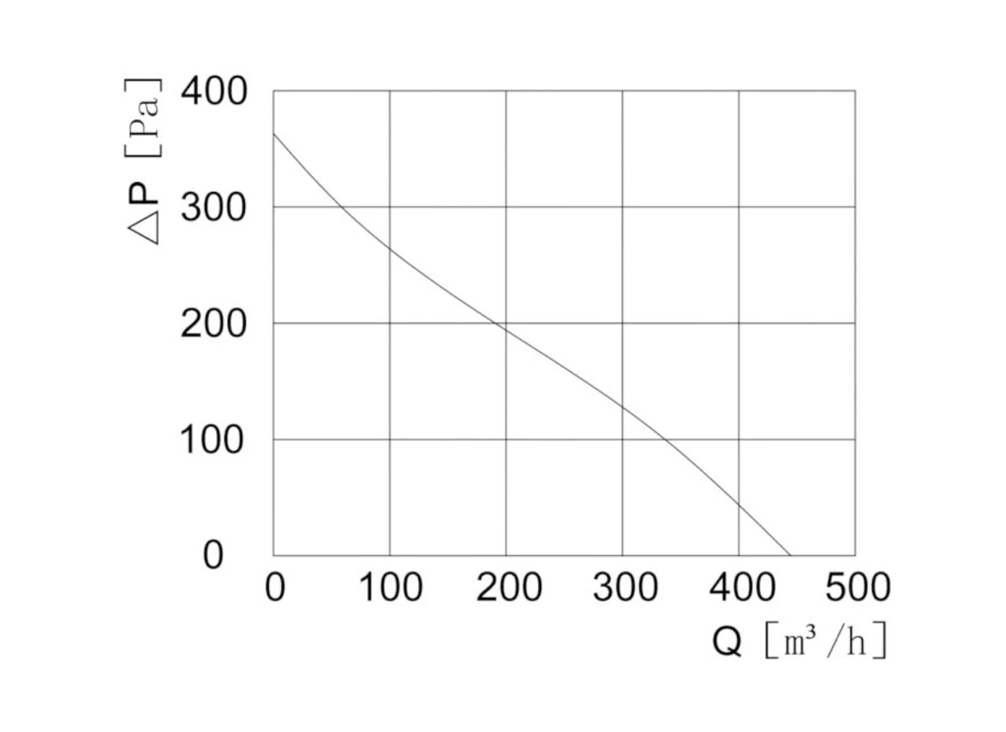 curve181 curve181
